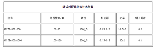 卧式对辊轧坯机