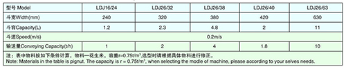 LDJ诱导型提升机