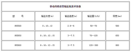 移动升降皮带输送机